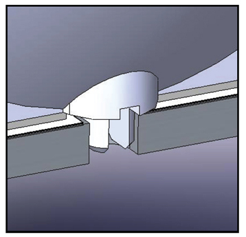 Mechanical attachment of an optic Mechanical attachment of an optic
